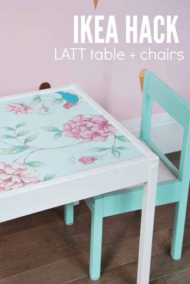Mint Green Furniture With Floral Tabletop