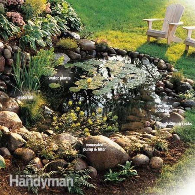 Golden Waterfall Garden Pond