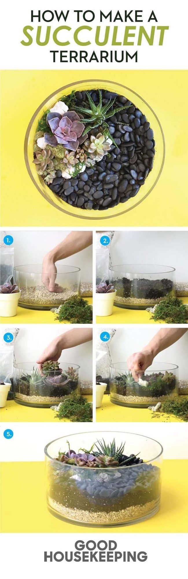 Stone Layers Green Glass Terrarium