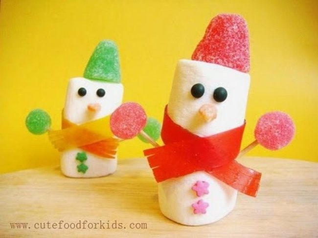 Marshmallow Snowmen With Candy Details
