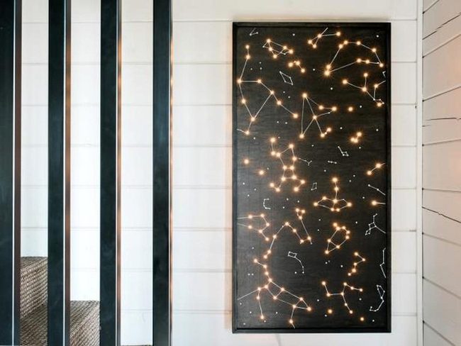 Luminous Constellations On White Panels