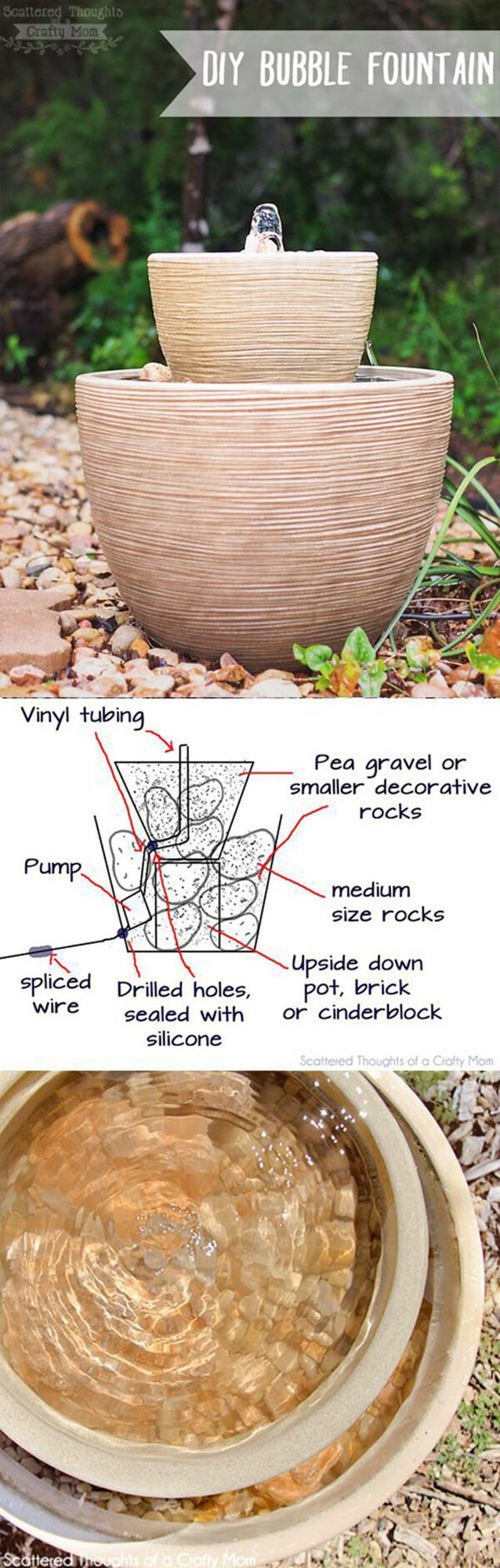 Cascading Ceramic Garden Water