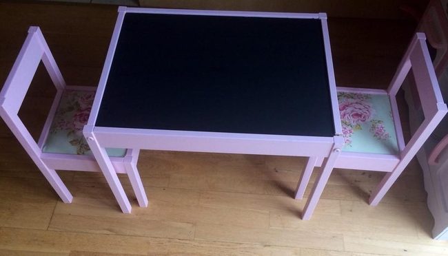 Pink Furniture Black Tabletops Kids