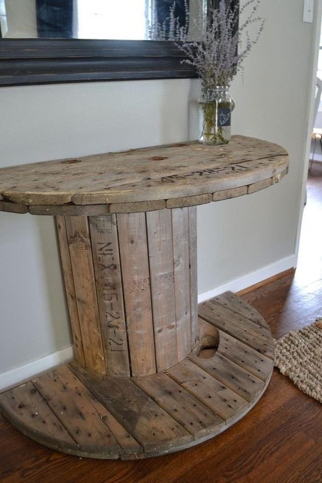 Reclaimed Spool Circular Statement