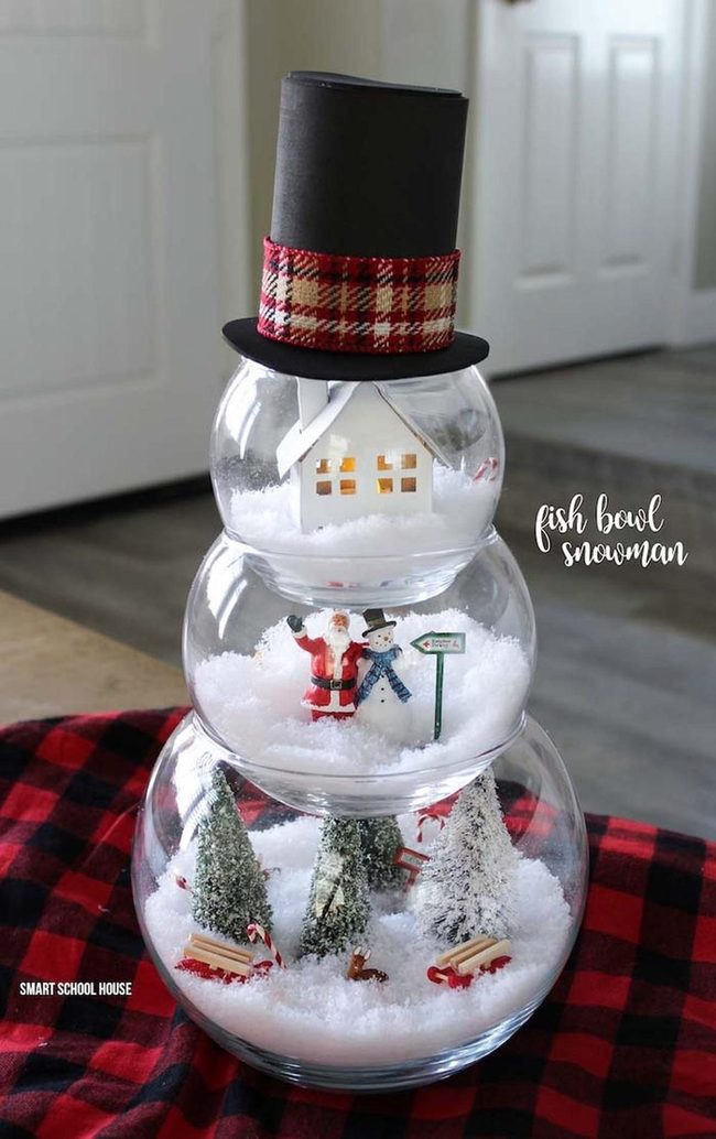 Stacked Glass Bowls Snowman