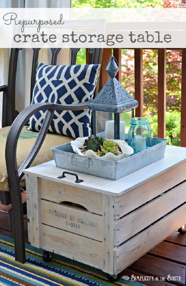 Weathered Railway Crate Storage