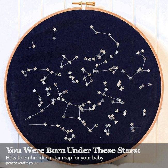 White Constellations On Deep Blue