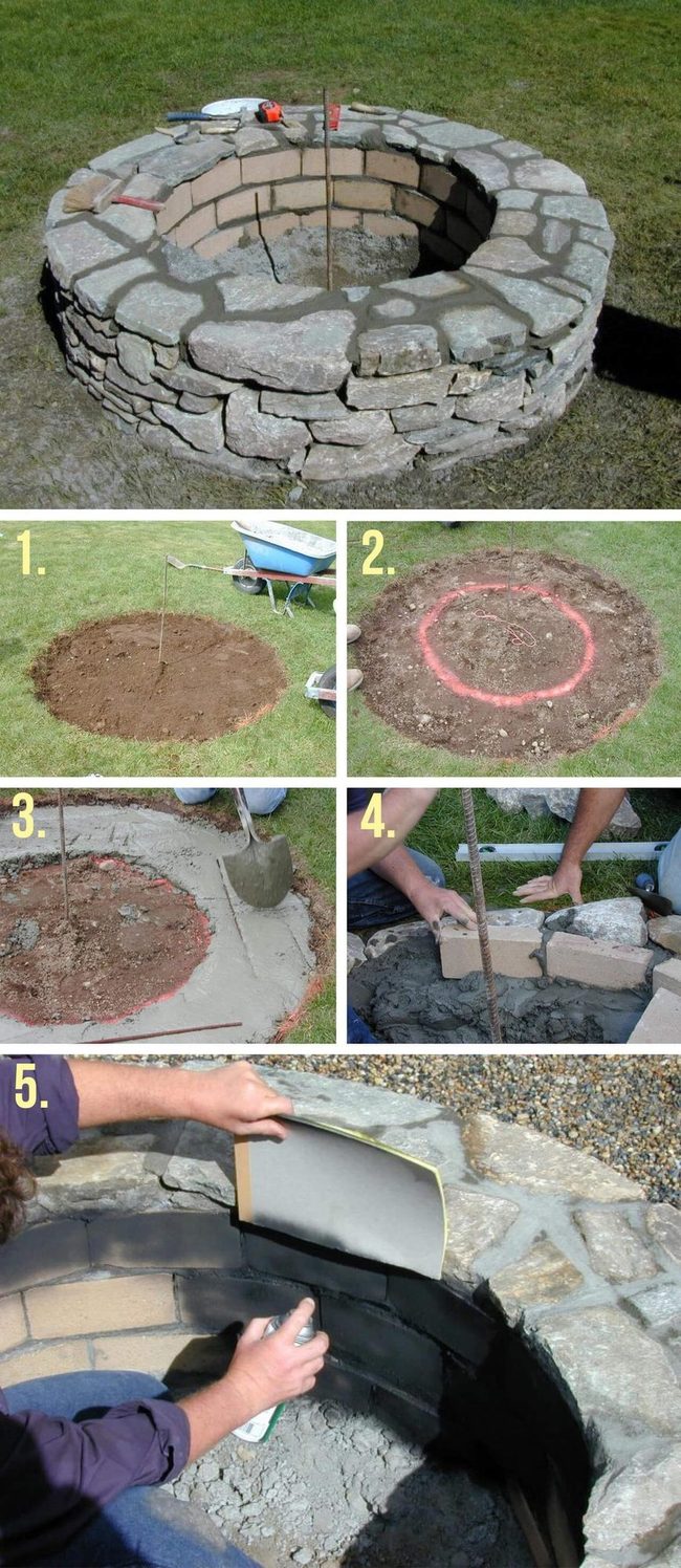Round Stone Fire Pit Gathering
