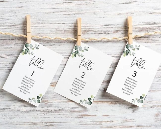Watercolor Florals Meet Guest Names